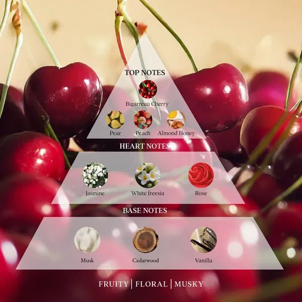 All - CHERRY ME UP HAIR & BODY MIST 100 ML LIMITED EDITION - Atelier Rebul UK