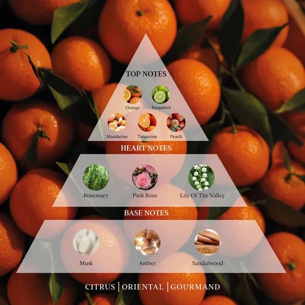 All - MANDARINE SORBET HAIR & BODY MIST 100 ML LIMITED EDITION - Atelier Rebul UK